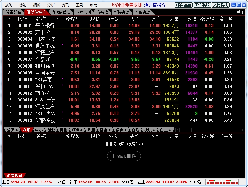 通达信app下载官网-通达信app下载官网576版