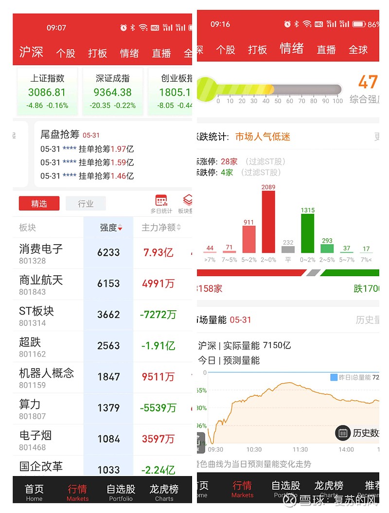 虚拟币T0什么风险-虚拟币t0什么风险最大