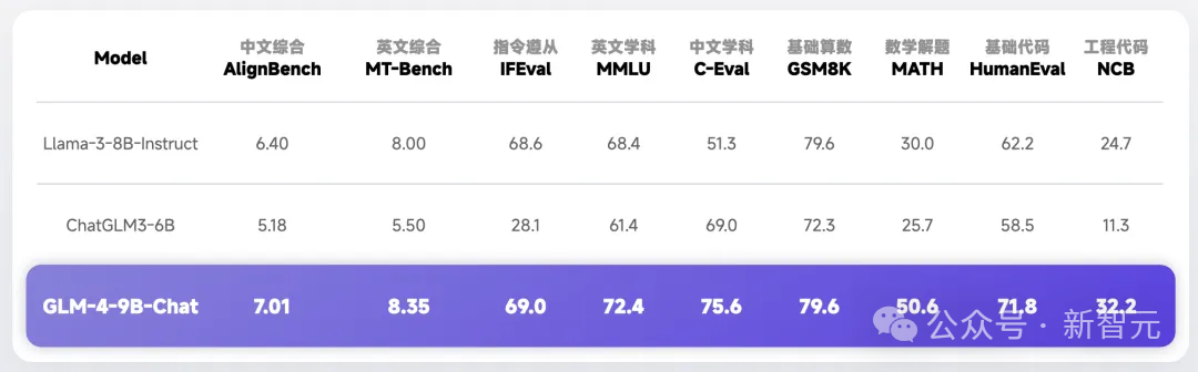 token有啥用-token里面包含什么信息