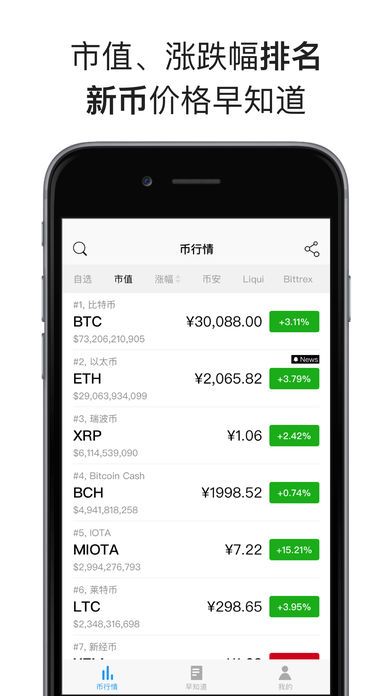token.im官方下载-tokenim官方下载安全