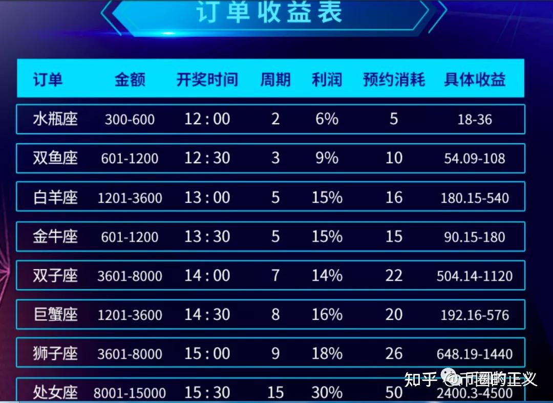 toptoken钱包-toptoken钱包被盗