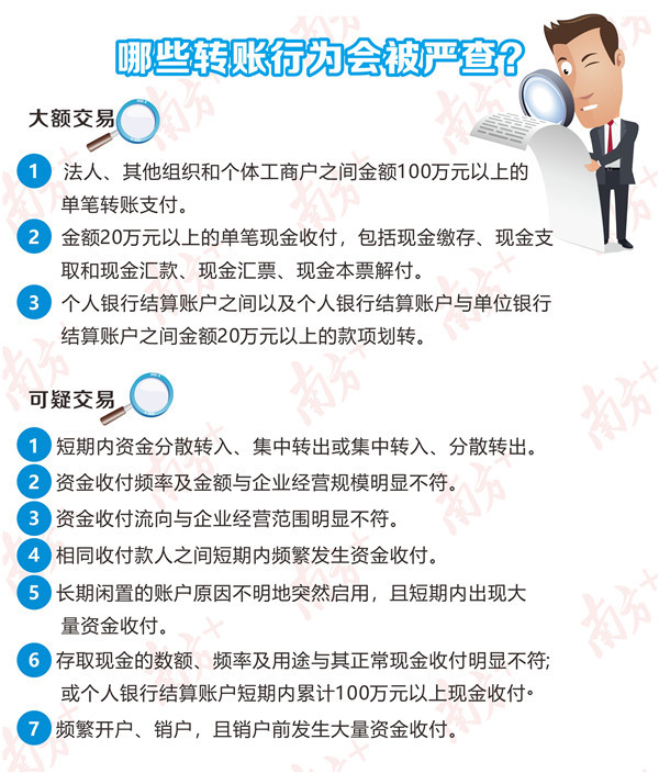 im怎么取消转账-imtoken取消转账手续费