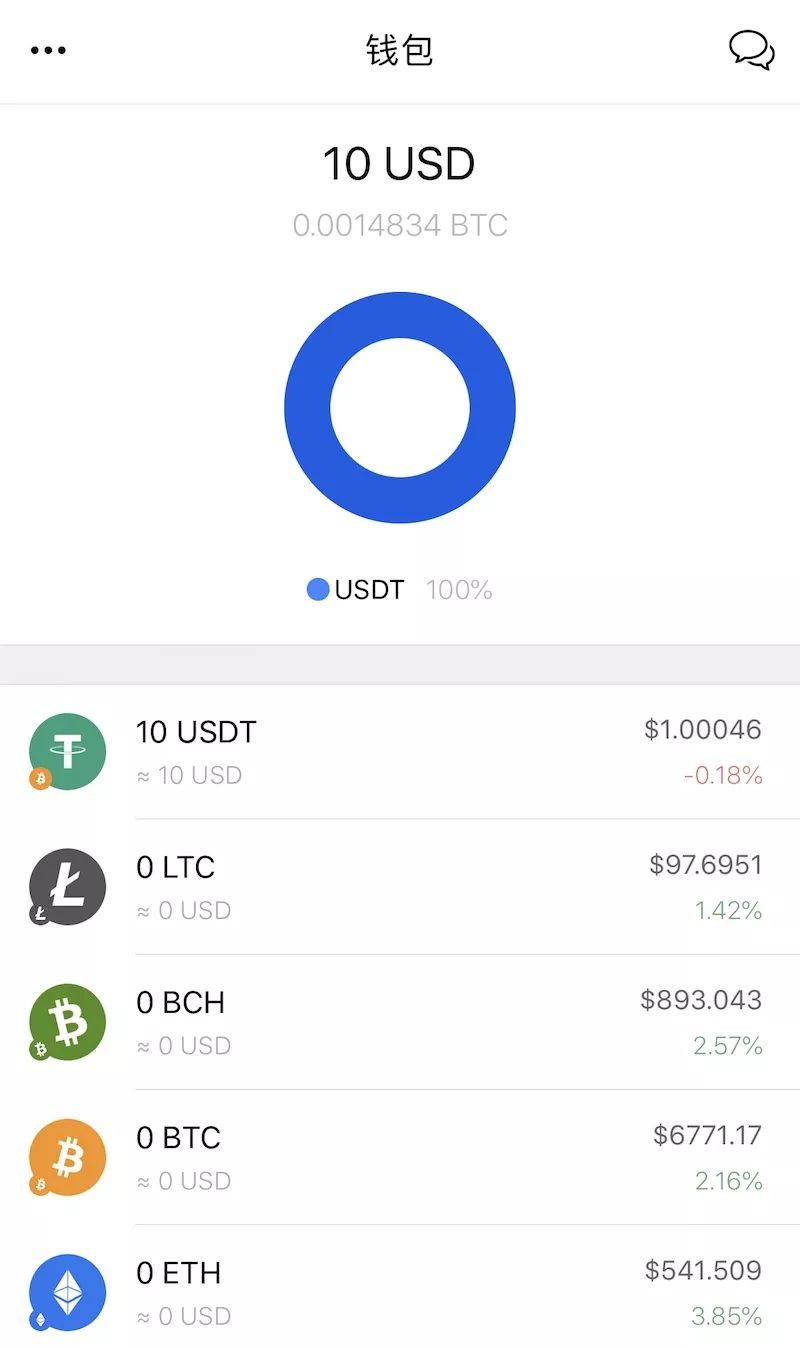 交易所的币转到钱包要手续费吗安全吗-交易所的币转到钱包要手续费吗安全吗知乎