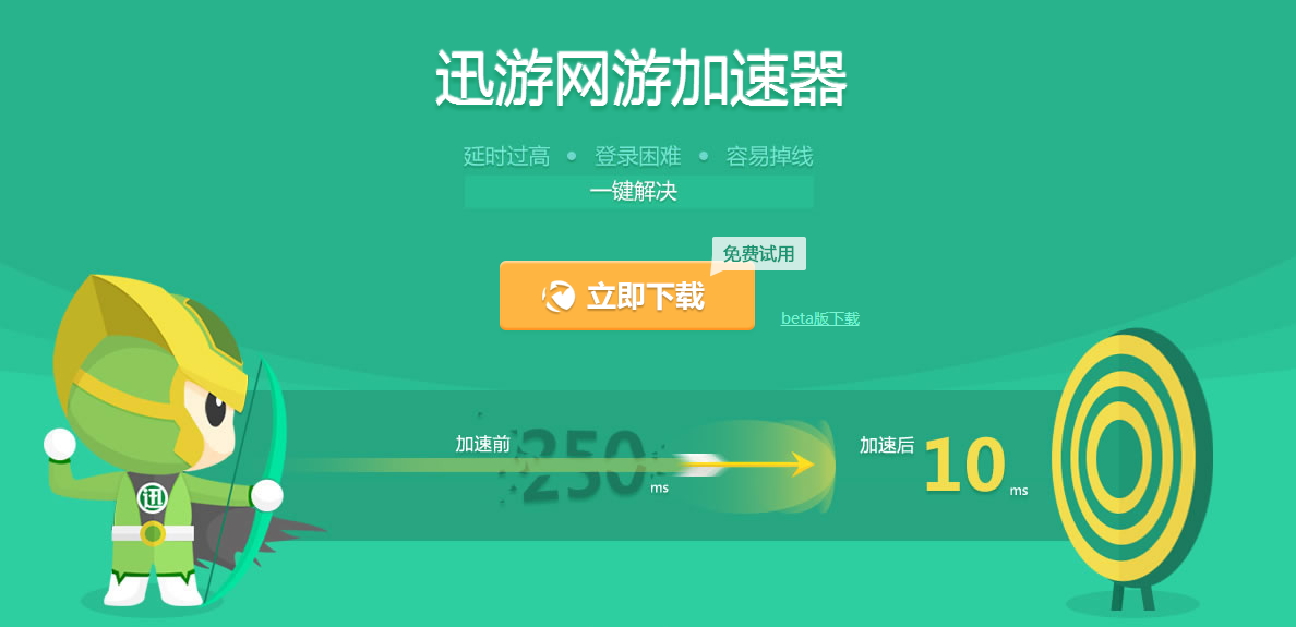 梯子加速器app免费永久使用的简单介绍