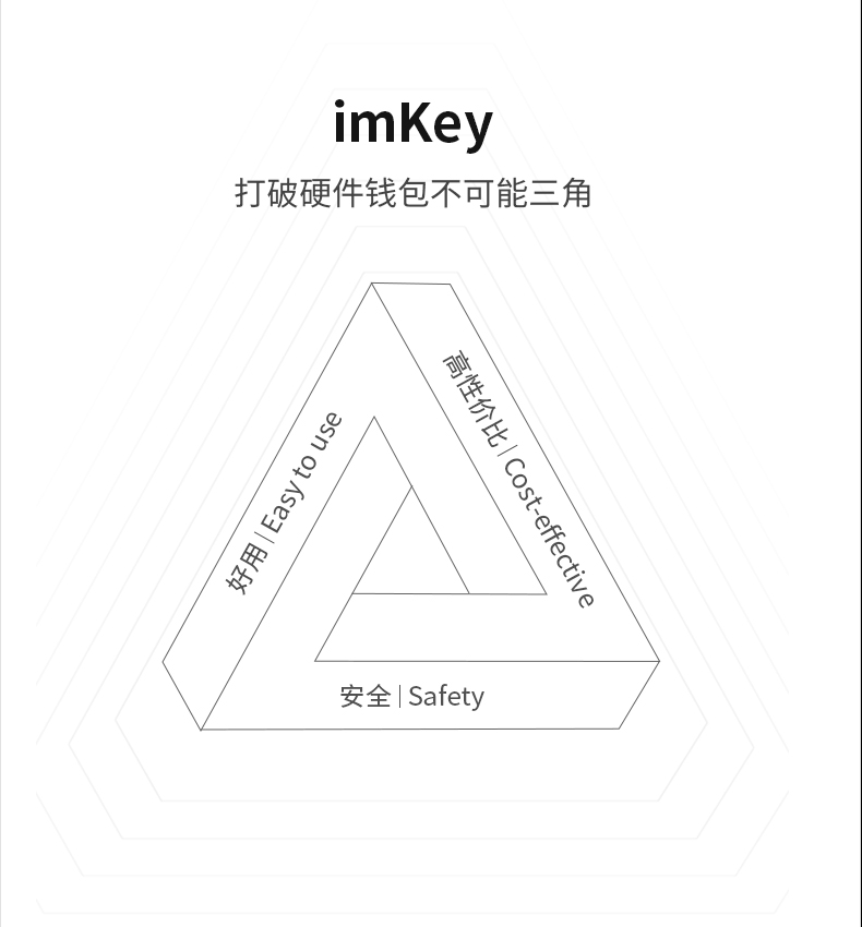 imkey硬件钱包-imkey硬件钱包哪里买