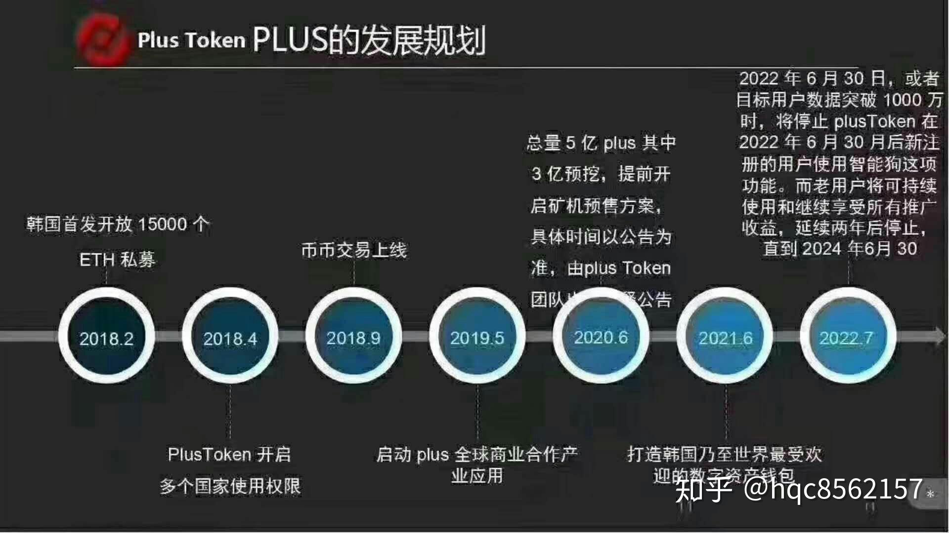 plustoken最新状况-plustoken最新消息分享