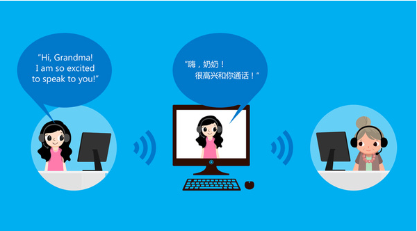 Skype是什么东西-skypeapp是什么
