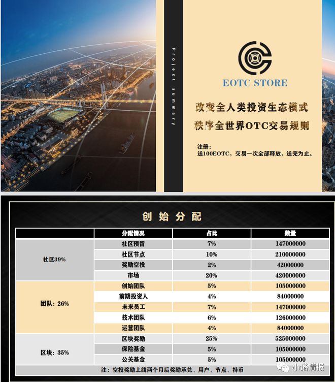 交易所转币流程-交易所转币大概多长时间
