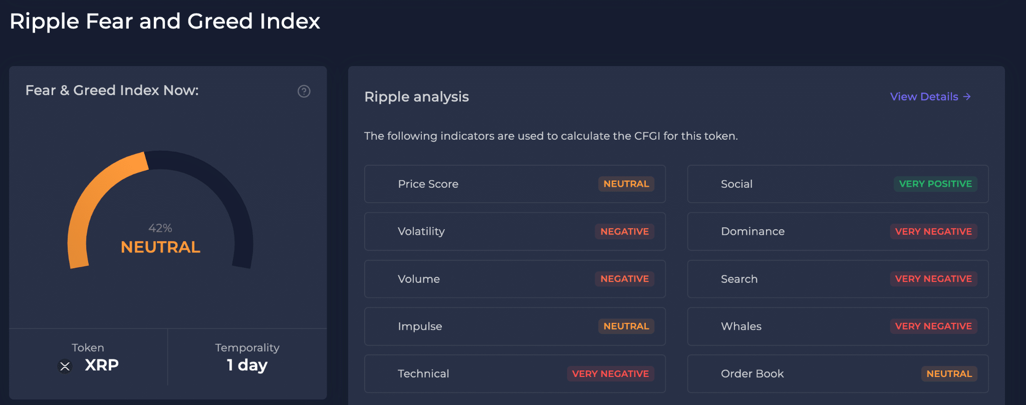 xrp还有机会吗-rpo和猎头的区别