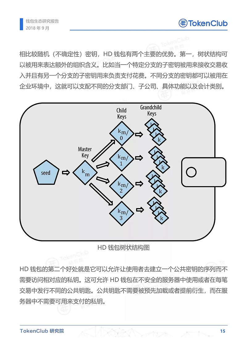 tokenclub官网-tokenclub 官网