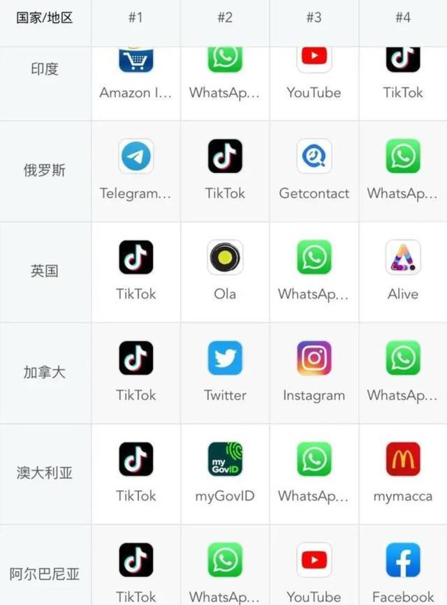 telegeram是哪国的-telegeram官网入口电脑版