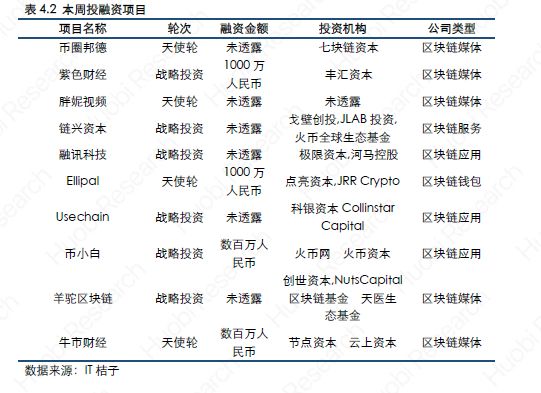 ELLIPAL软件-egcappelli官网