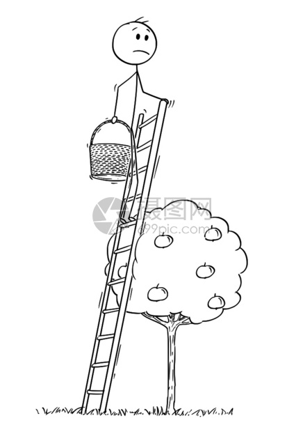 爬梯子简笔画图片，爬梯子简笔画图片大全