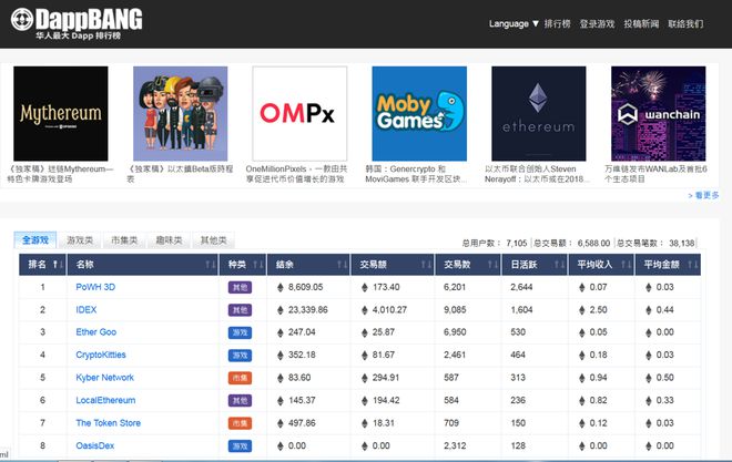 以太坊登录网址是什么，以太坊官网怎么登录账号