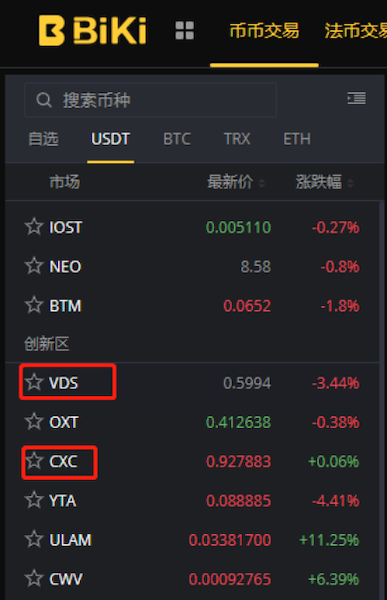 从一个交易所转币到另一个交易所要多久，从一个交易所转币到另一个交易所要多久才能到账