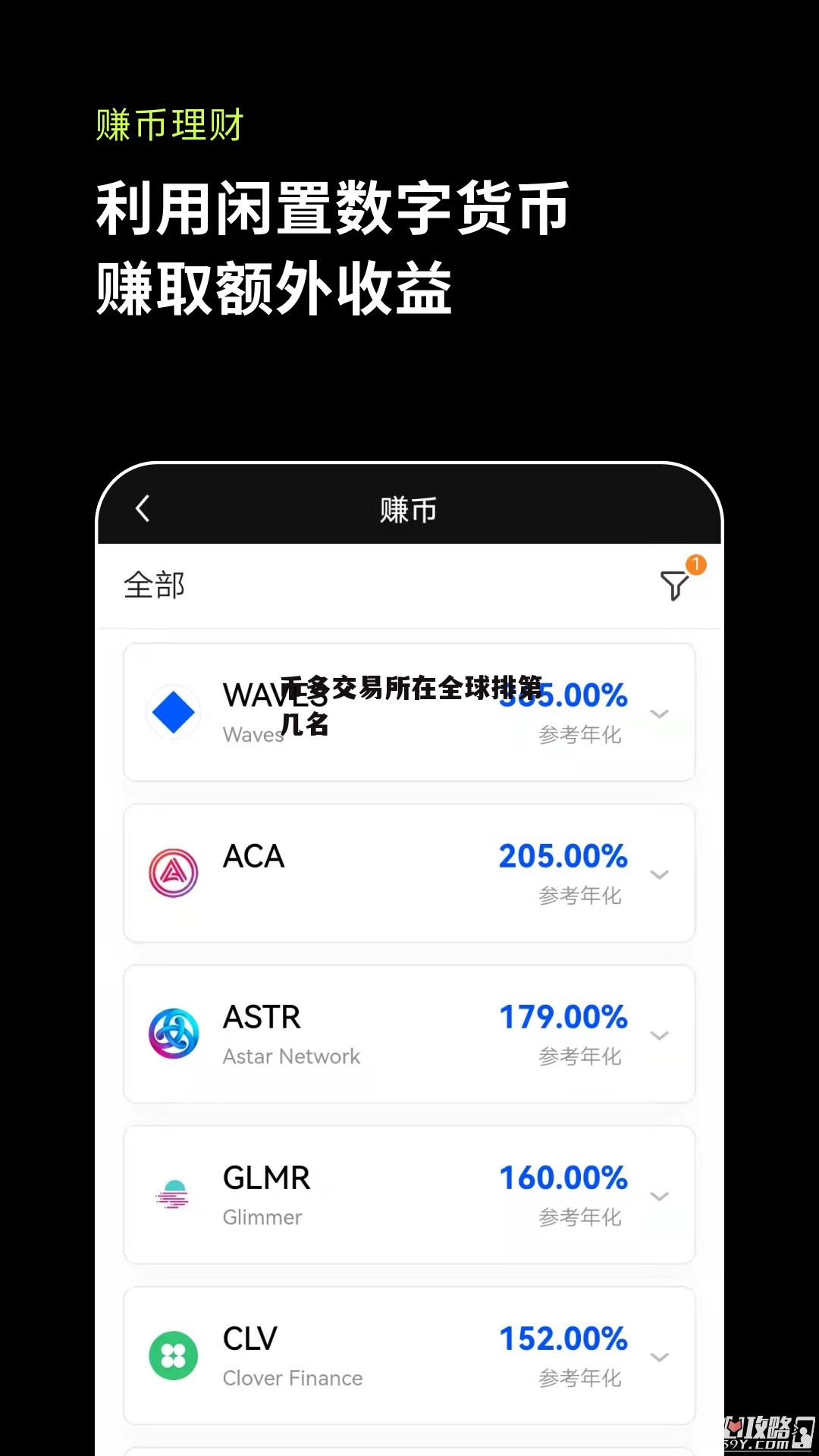 交易所币币怎么玩，交易所的币会跑路吗