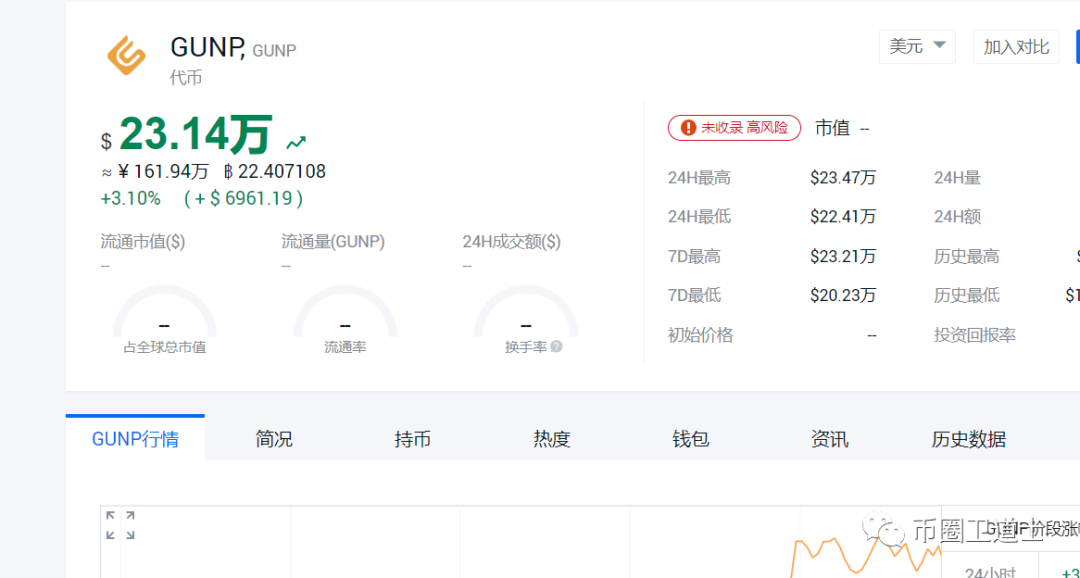 交易所的币转到另一个交易所要多久，从一个交易所转币到另一个交易所要多久