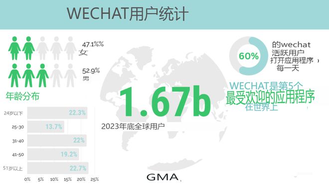 whatsapp的发音，whatsapp怎么发音