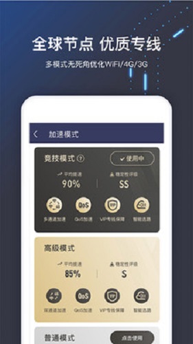 免费加速器靠什么盈利，那些免费的加速器 怎么赚钱的