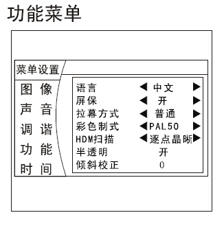 telegreat中文设置，telegreat中文设置ios