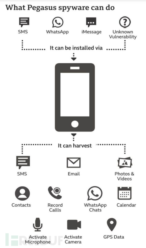 whatsapp下载最新版2021，whatsapp_whatsapp全版本下载安装