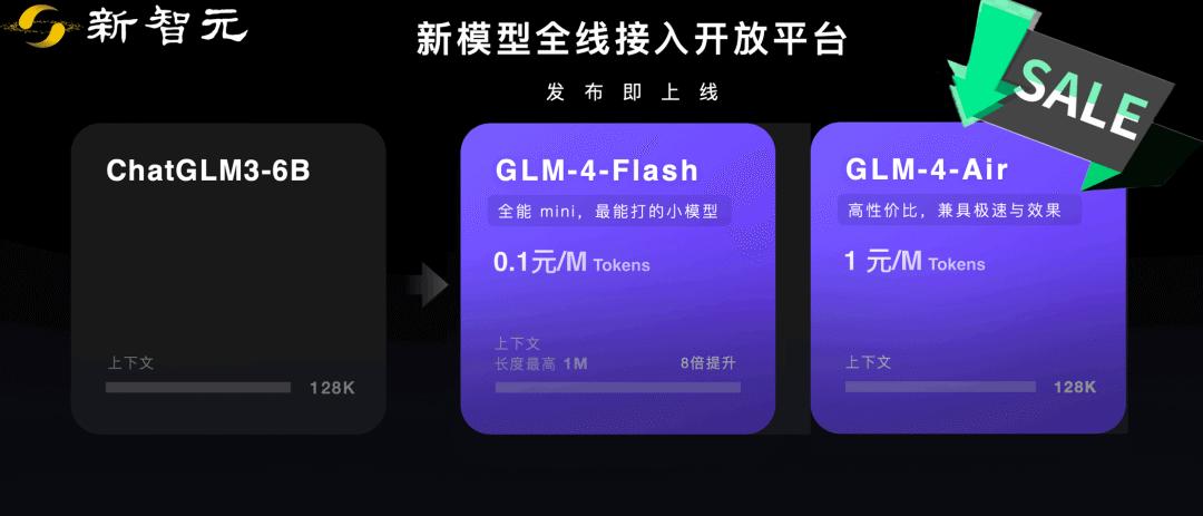 tokenim无法交易，imtoken不支持卖出