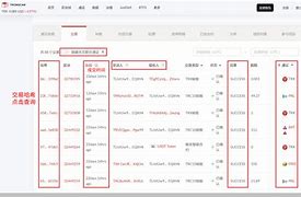 imtoken转账能追回吗，imtoken被多签怎么追回