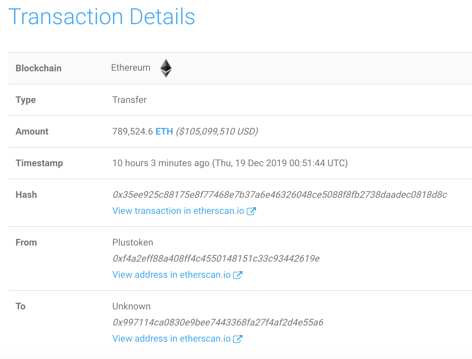 uvtoken钱包有风险吗，uvtoken钱包可以投资吗