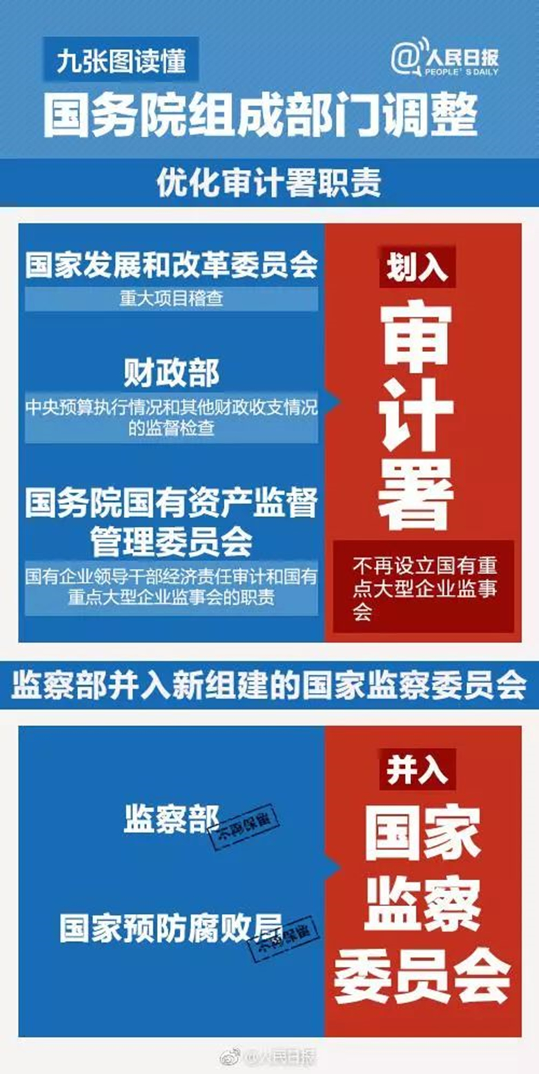 关于梯子npv加速电脑的信息