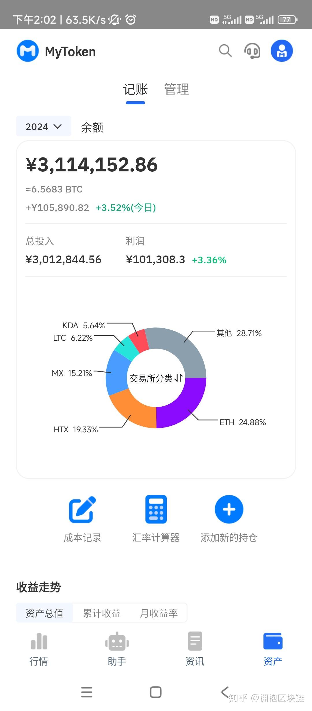 如何寻找2024优质潜力币，如何寻找2024优质潜力币呢