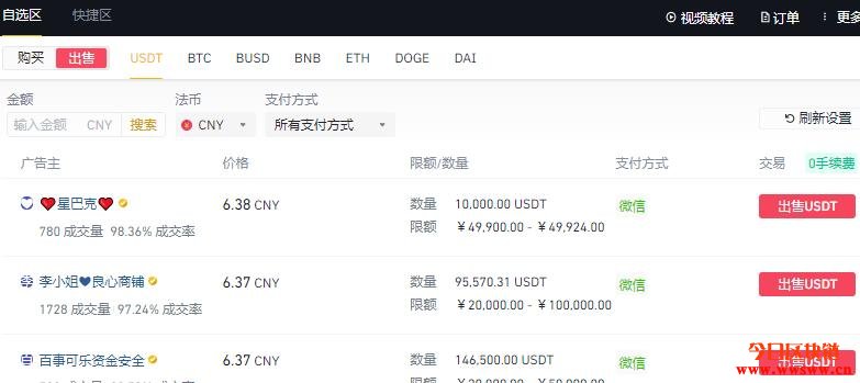 交易所里怎么卖币提现，交易所里买币和卖币技巧