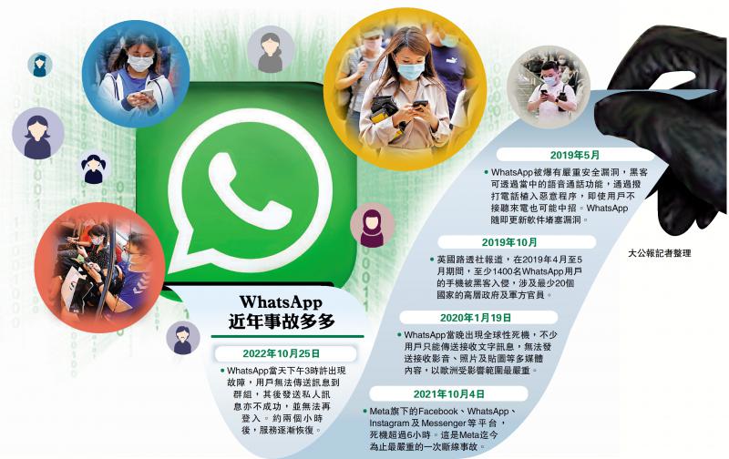 whatsapp香港账号购买链接，whatsapp用香港卡注册可以用吗?