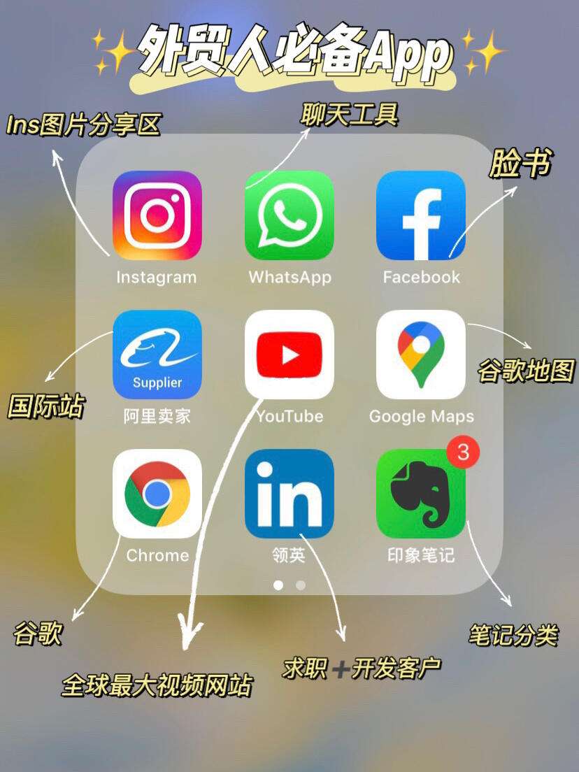 国际聊天软件，国际聊天软件下载安卓版