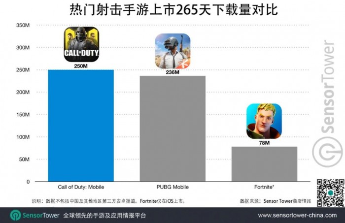 sky下载测试服，sky测试服官方下载