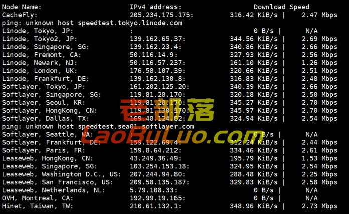 香港vps能上外网吗，香港vps能上外网吗知乎
