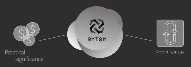 详细阅读:虚拟币btm,虚拟币BTCOO 虚拟币btm,虚拟币BTCOO