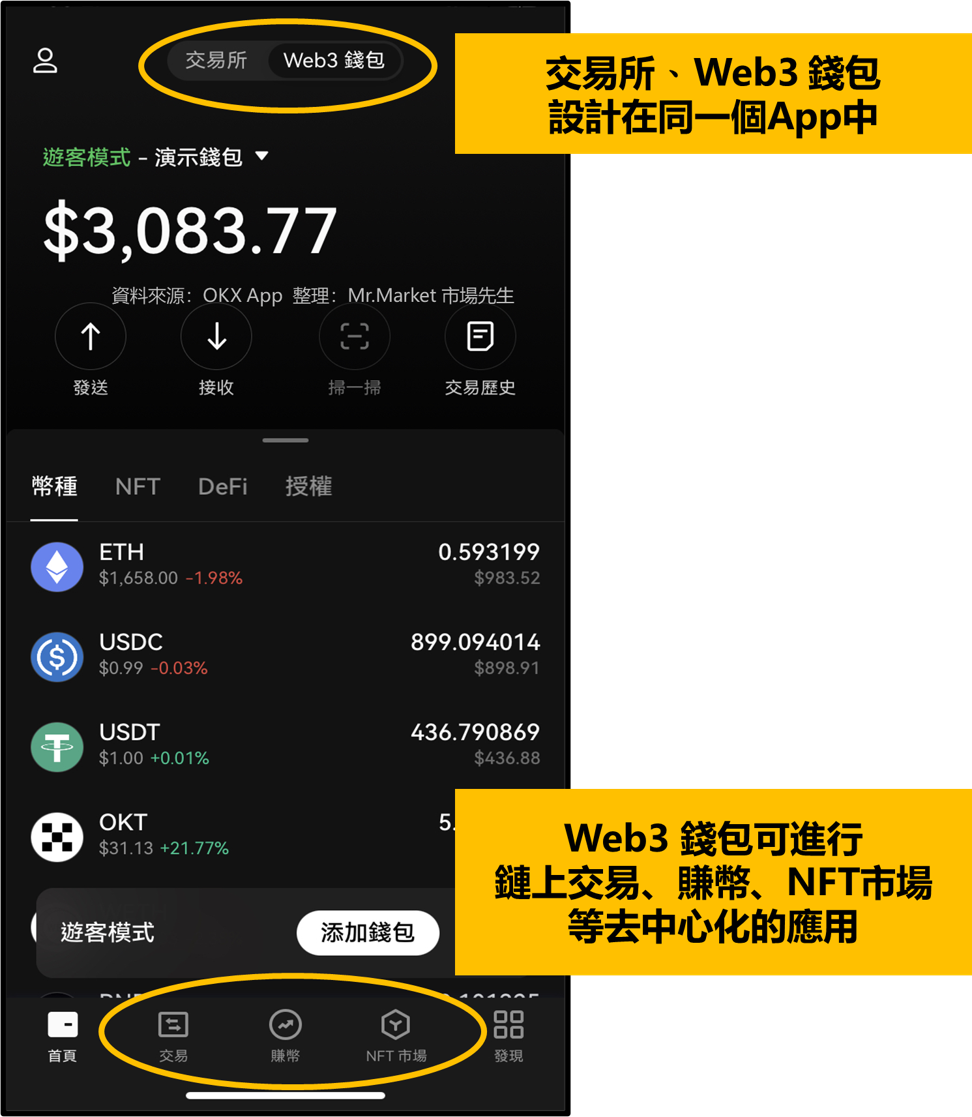 交易所的币如何转到钱包，交易所的币如何转到钱包里去