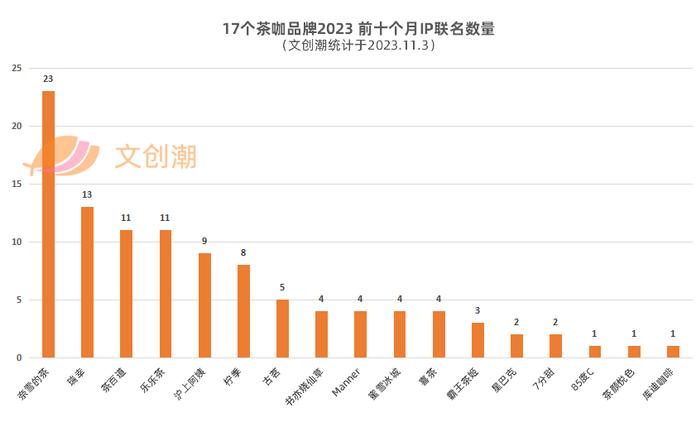 telegreat代理连接ip免费2023的简单介绍