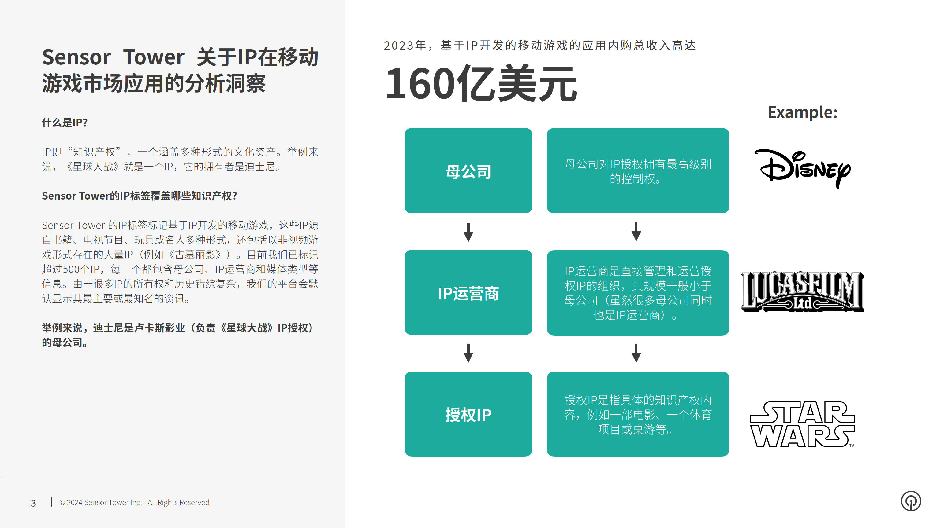 telegreat代理连接ip免费2023的简单介绍