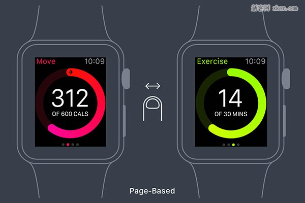 watchapp安卓版下载，watch智能手表app下载