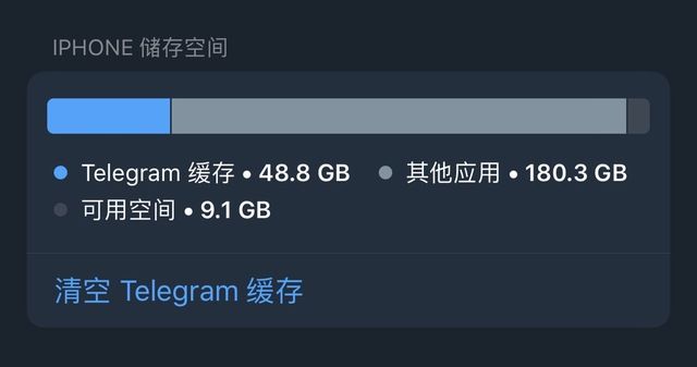 telegeram缓存的文件，telegeram缓存的文件在哪