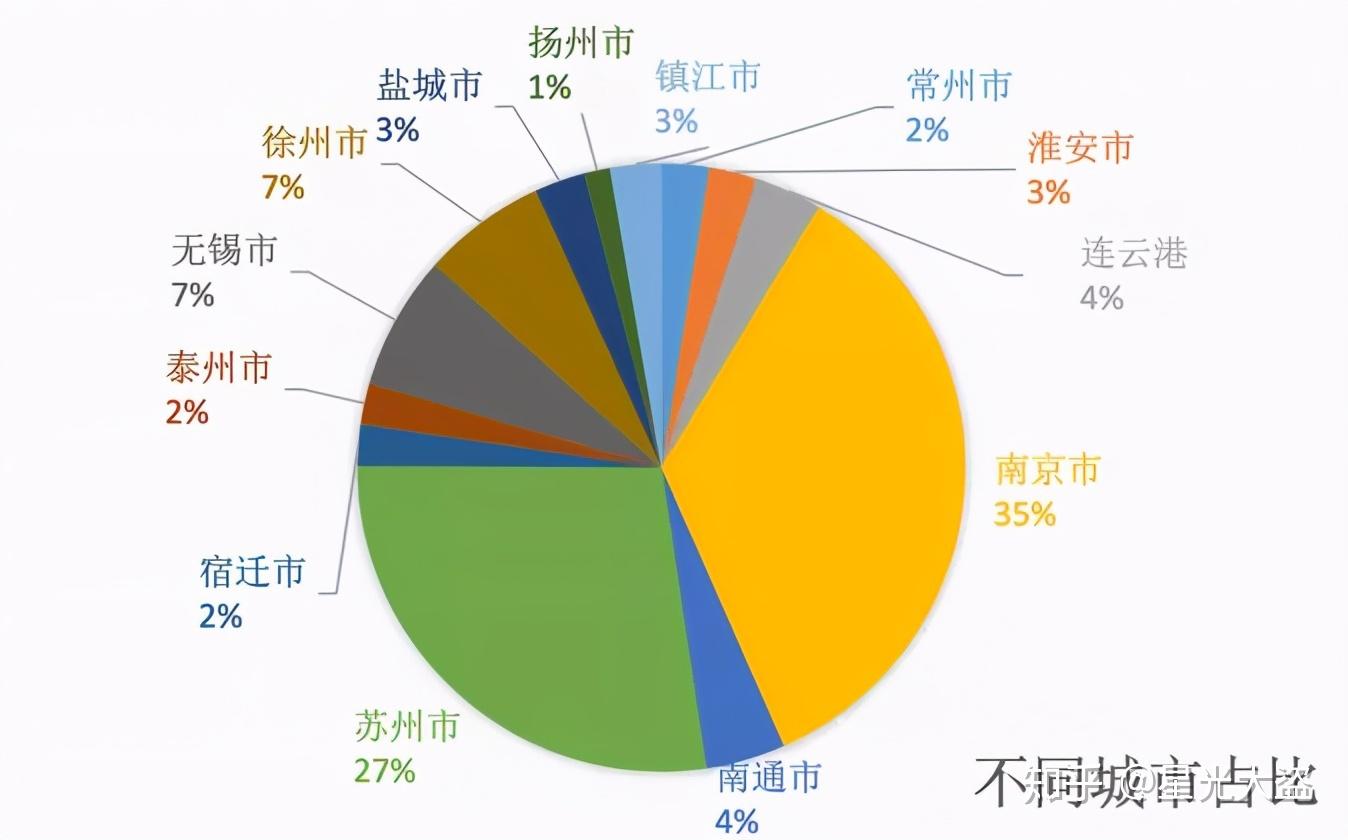 telegreat代理连接怎么购买的简单介绍