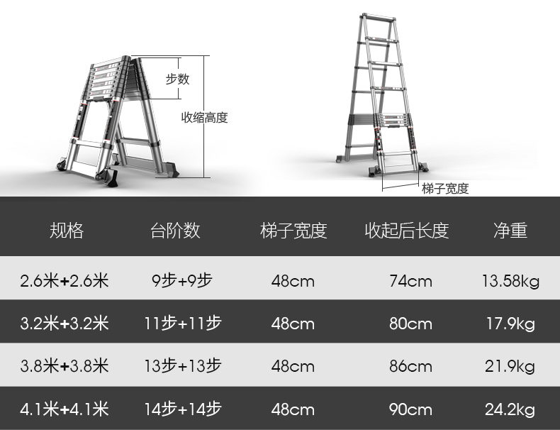 铝合金梯子伸缩梯规格型号，铝合金梯子伸缩梯规格型号是多少