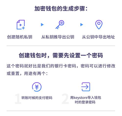 多链钱包哪个好用点，多链钱包 tokenpocket