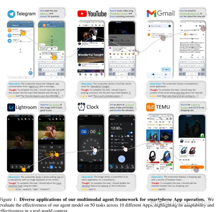 telegreat苹果登陆参数，telegram ios登录不了