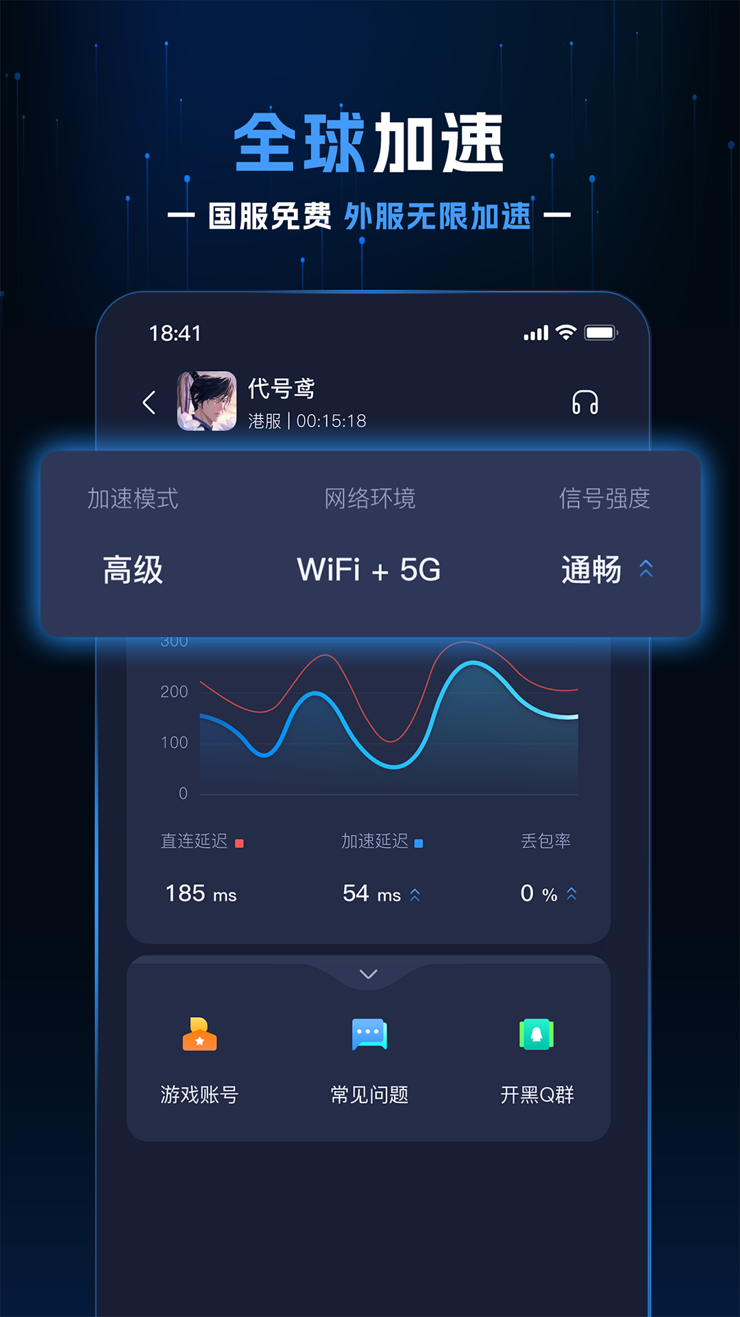 关于国内好用的梯子加速器推荐一下的信息