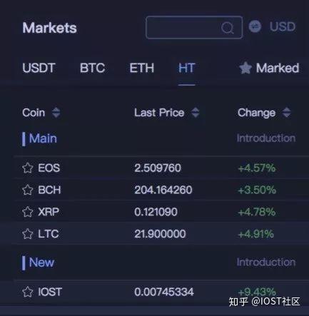 详细阅读:usdt兑换ht,USDT兑换泰铢汇率多少 usdt兑换ht,USDT兑换泰铢汇率多少