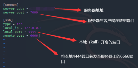 手机怎么用vps上外网，手机怎么用vps免费上网