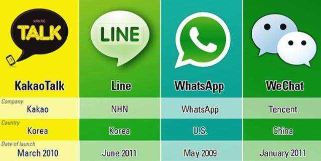 包含whatsappllc的词条