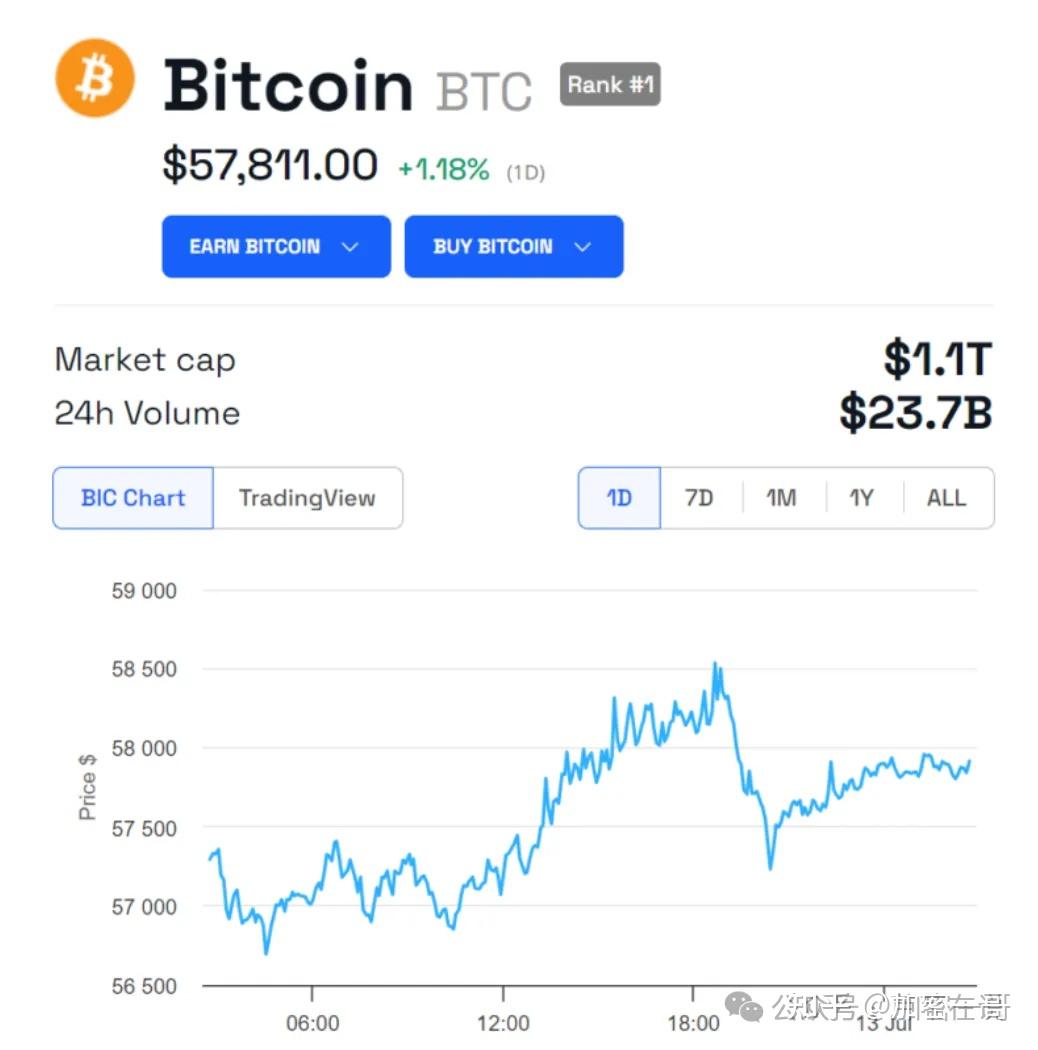详细阅读:bitcoin交易所app下载二维码,bitcoin exchange交易所 bitcoin交易所app下载二维码,bitcoin exchange交易所